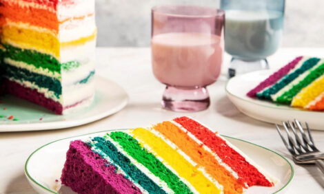 Rainbow Birthday Cake recipes
